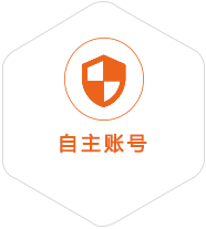 江海到匈牙利国际快递